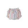 Cecily Cotton Candy Bloomers