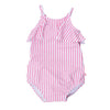 Madeline Candy Stripes Swimsuit